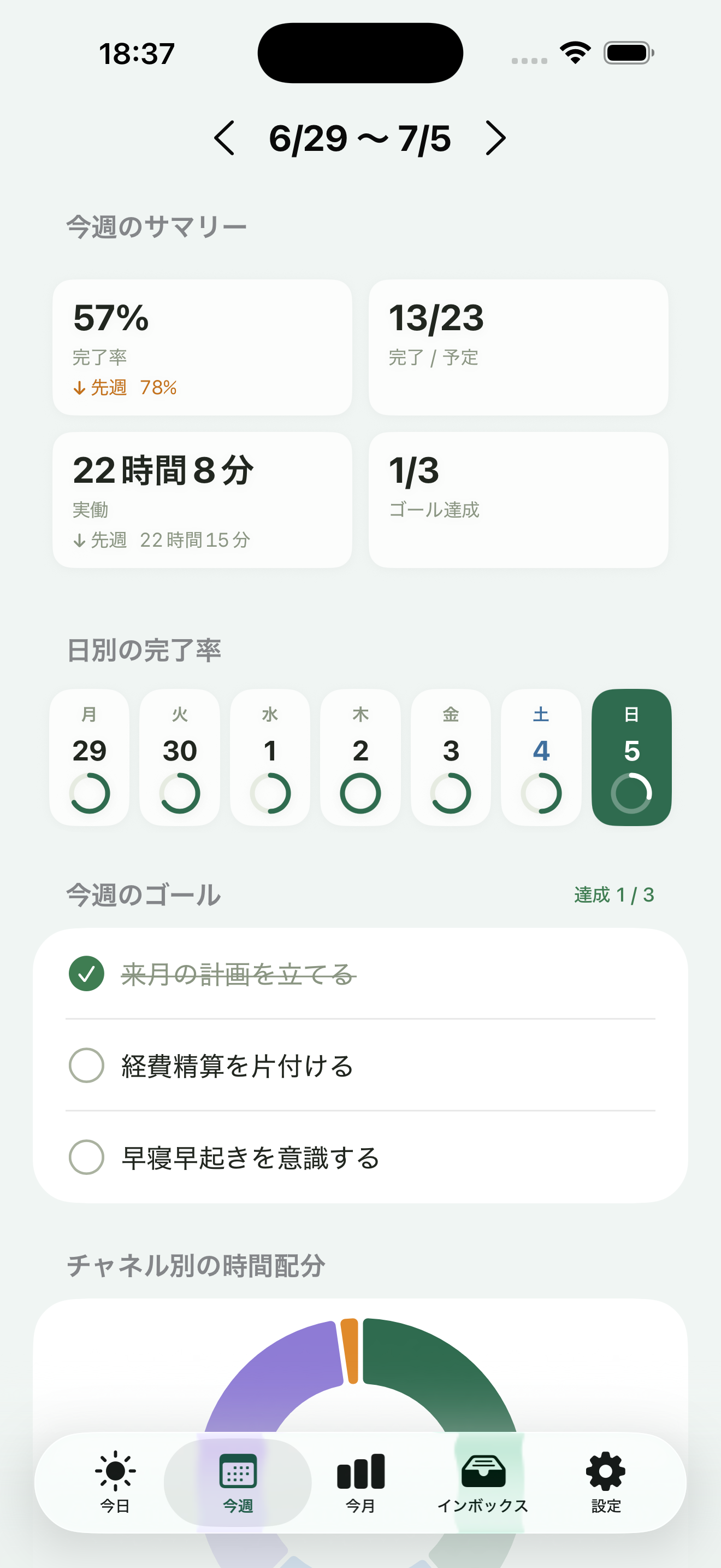 Hinoto『今週』の画面。今週のゴールと、サマリー・前週比・時間配分による週次の振り返りを表示。